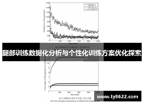 腿部训练数据化分析与个性化训练方案优化探索